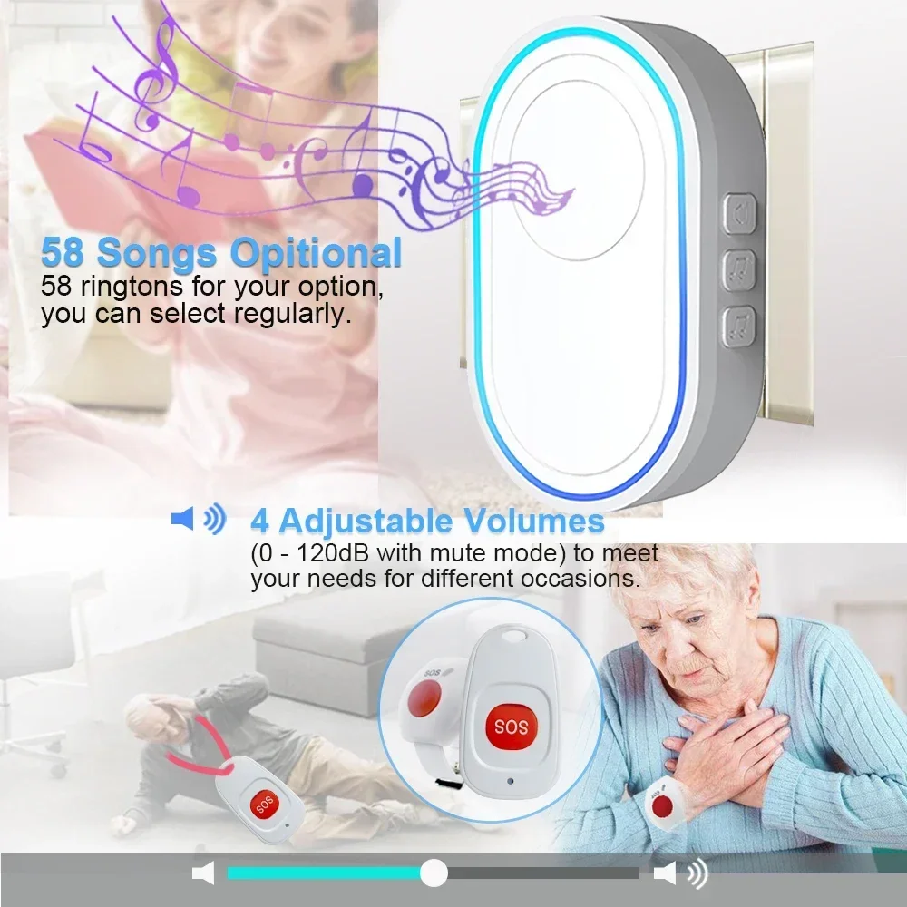Topvico Draadloze zorgverlener - Home Security Upgrades recensie en prijs