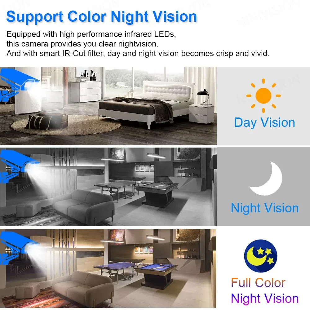 4K 8mp Dual Lens Wifi Solar Cc - Home Security Panel recensie en prijs