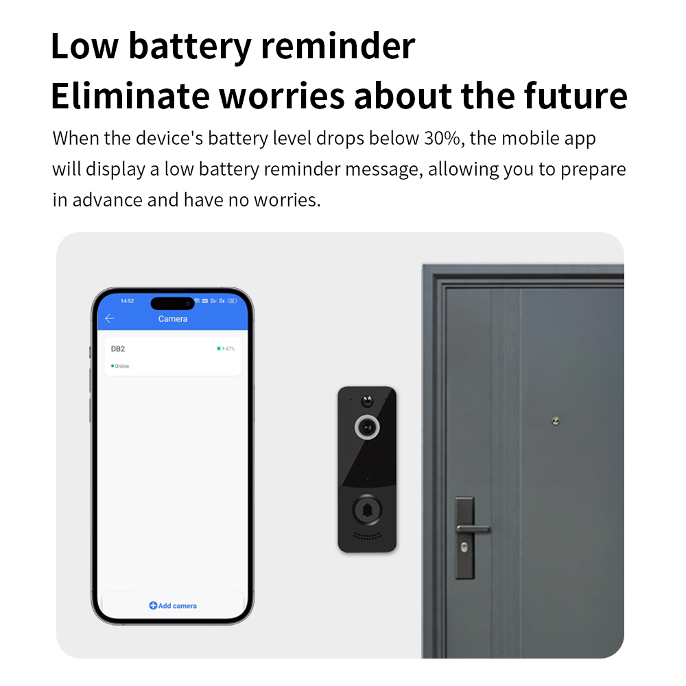 1080P WIFI Video Deurbel TTLOC - Home Security Doorbell Camera recensie en prijs