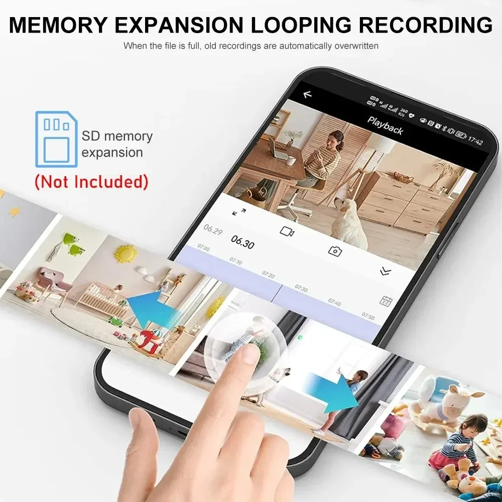Nieuwe A9 Camera Wifi 1080p HD - Home Security Group recensie en prijs