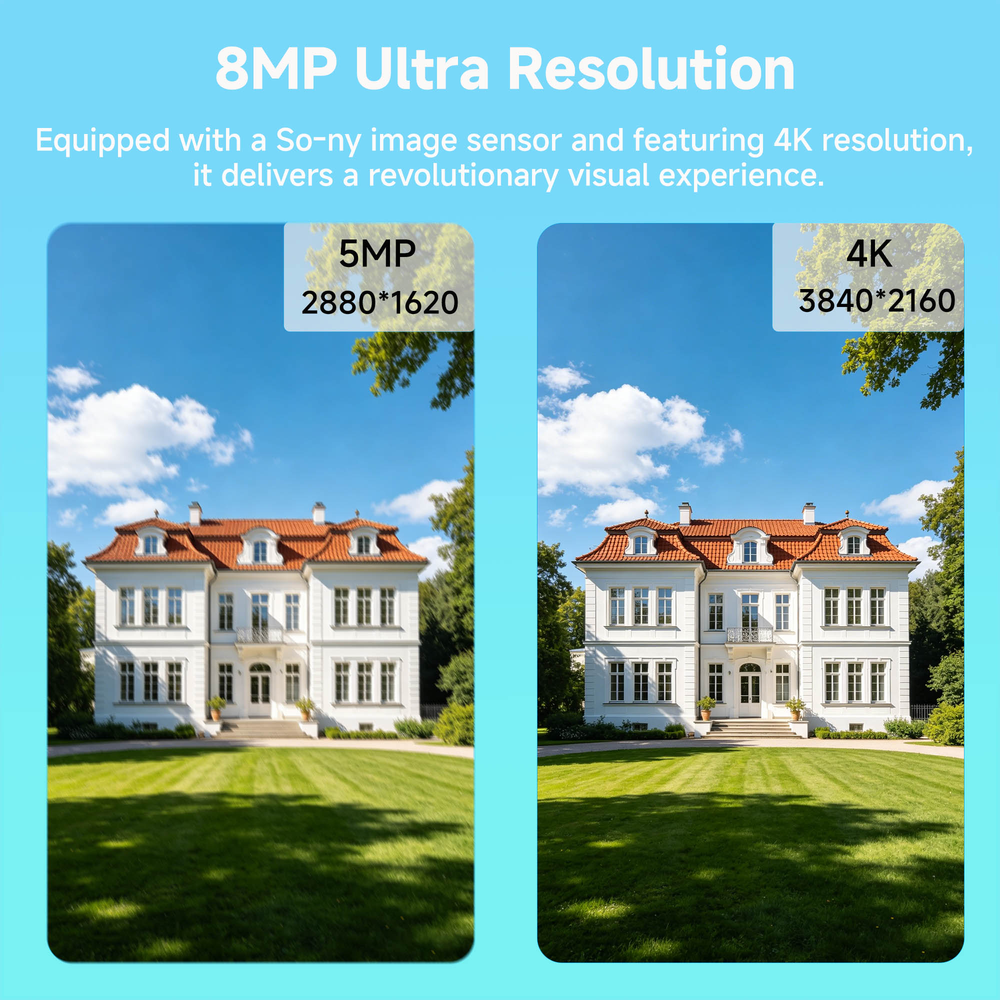 BFMore 8MP 4K Ai Menselijke de - Home Security Video Recording Systems recensie en prijs