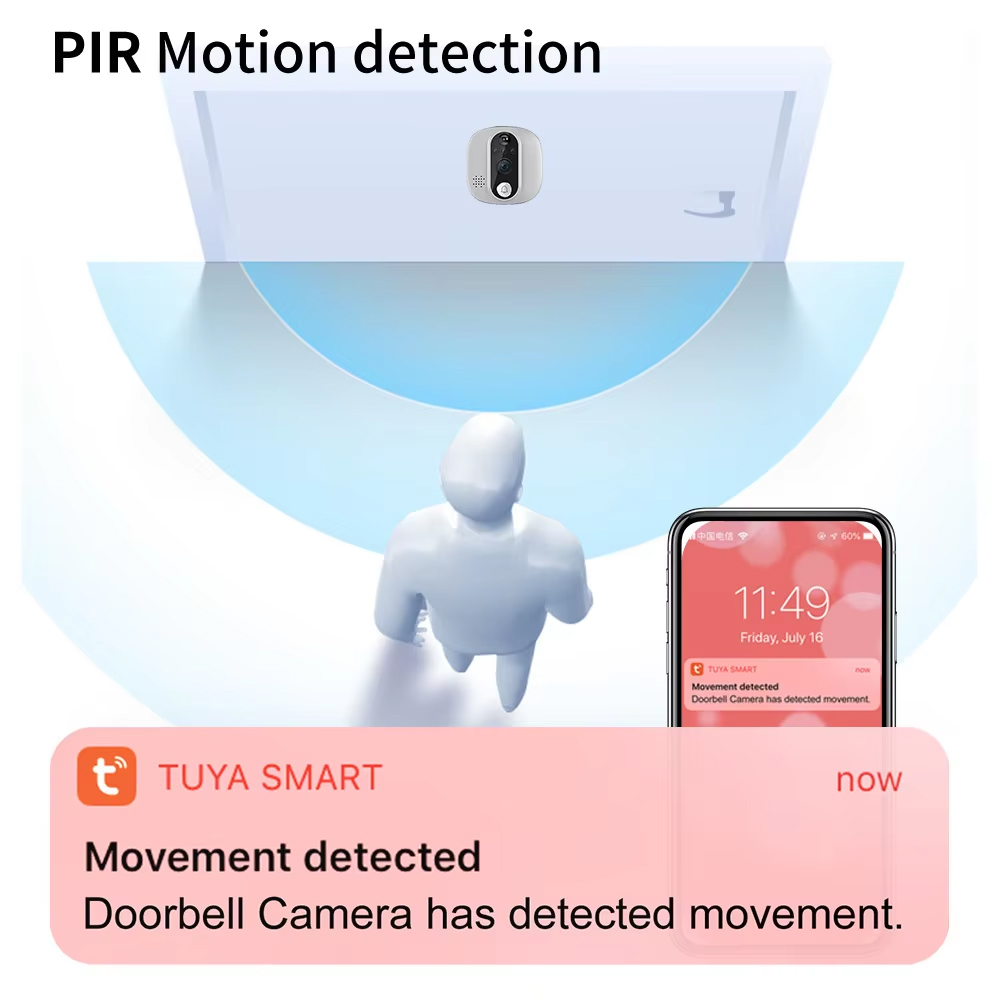 Tuya 1080P WiFi Deurbel Camera - Home Security Doorbell Camera recensie en prijs