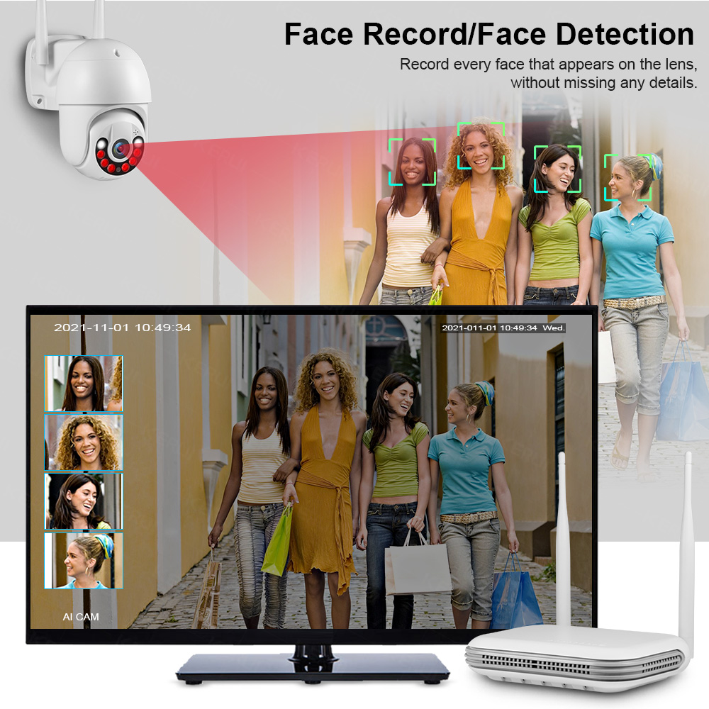 CORINA 2K 3K 4MP 8CH NVR WIFI  - Home Security Panel recensie en prijs
