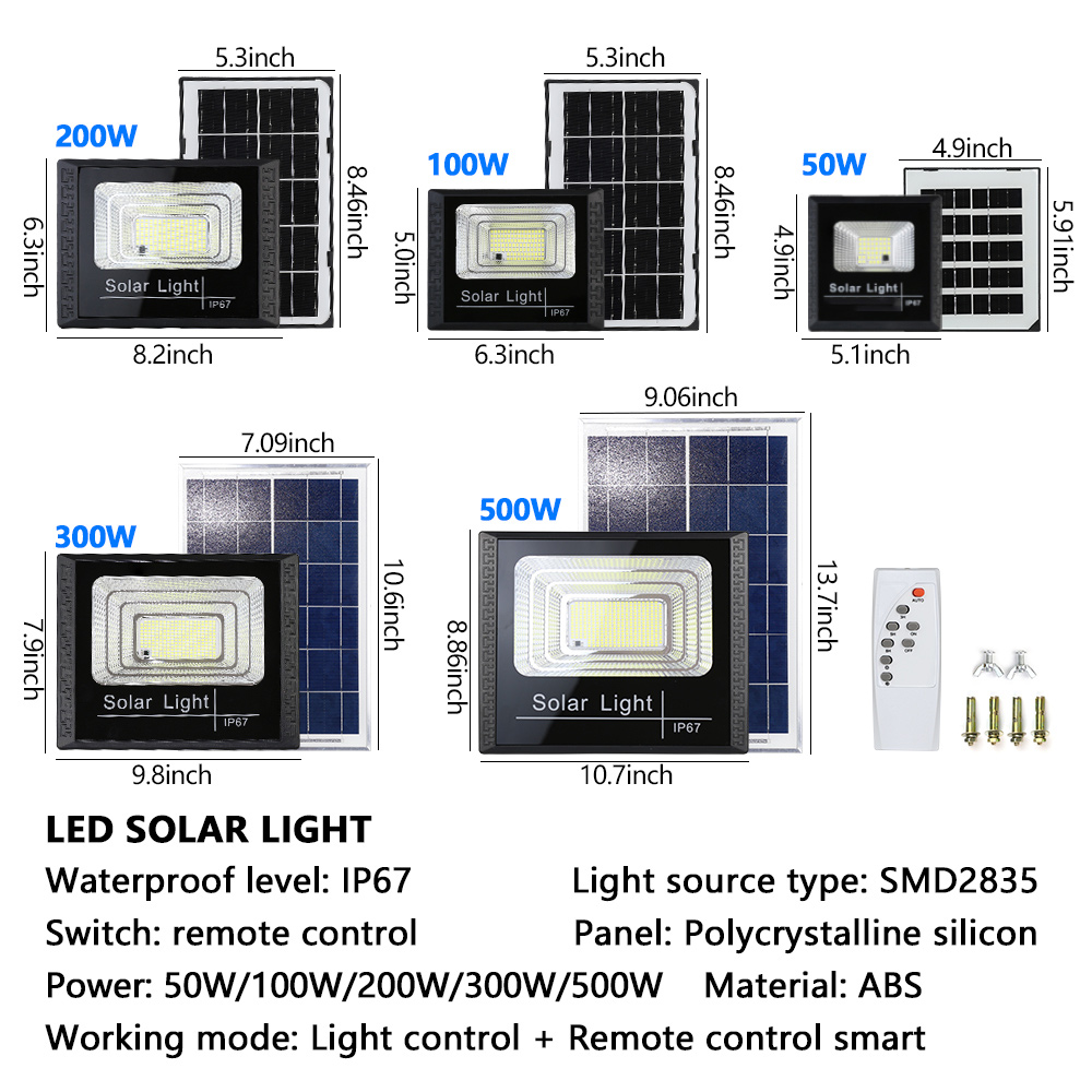 Hoge Helderheid 50W Solar Stra - Home Security Flood Lights recensie en prijs