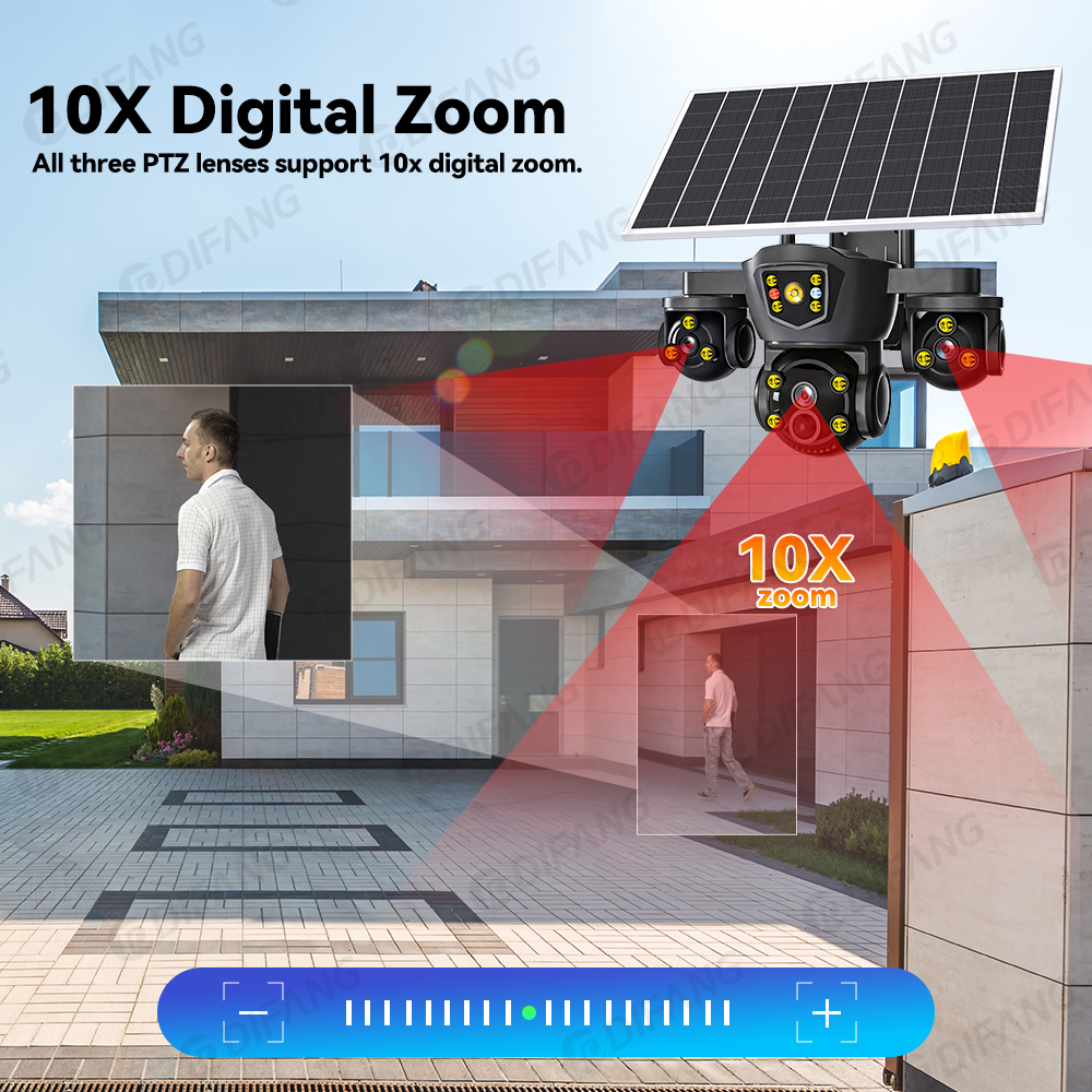 V380 Pro Nieuwe 20MP WIFI Sola - Home Security Panel recensie en prijs