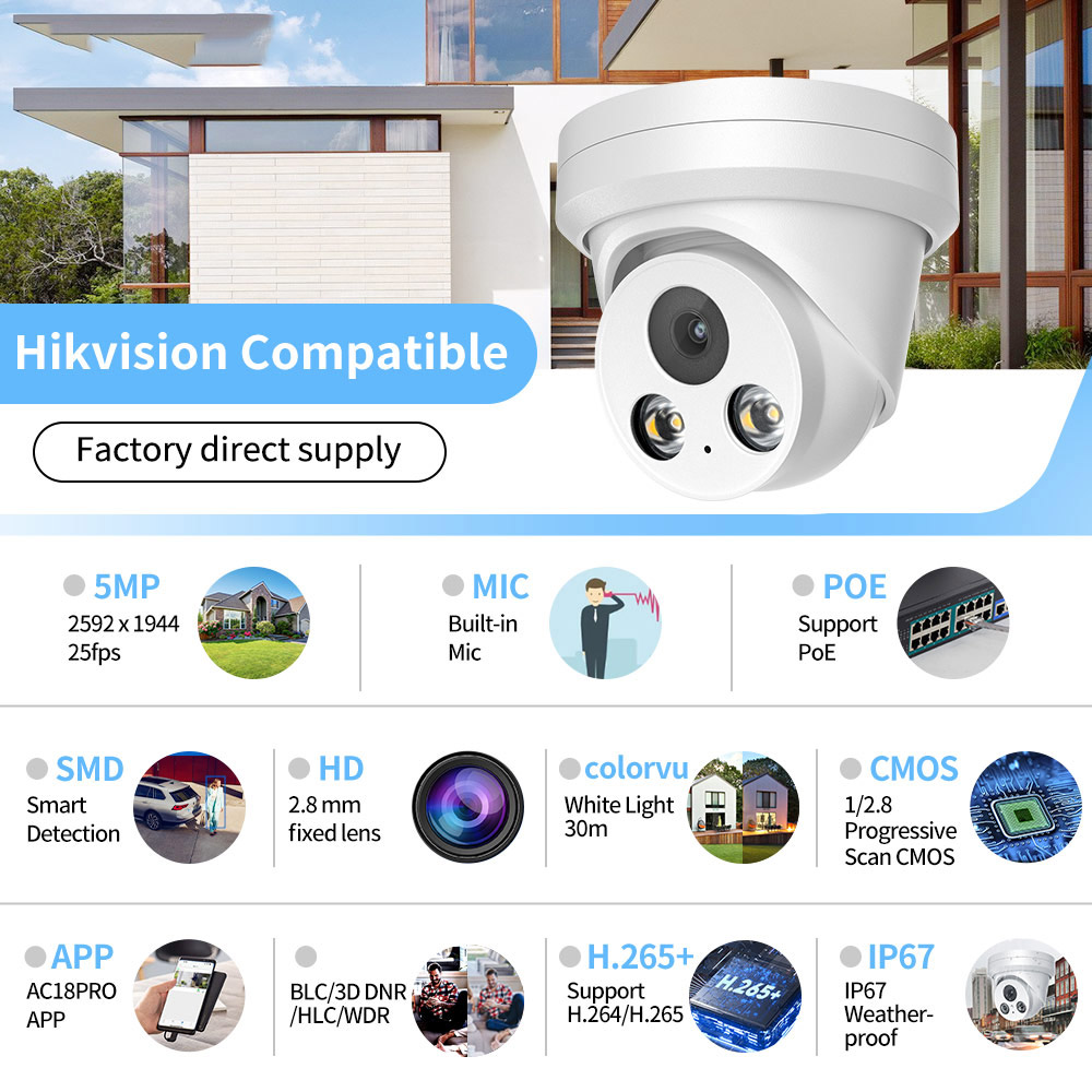 8CH 5MP IP CCTV-beveiligingsca - Home Security Video Recording Systems recensie en prijs