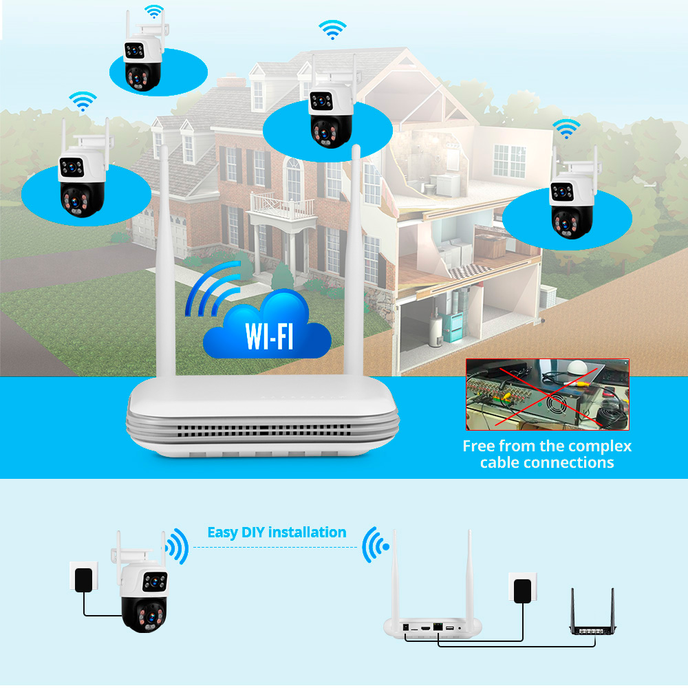 KERUI Waterdichte 6MP HD Draad - Home Security And Camera Systems recensie en prijs