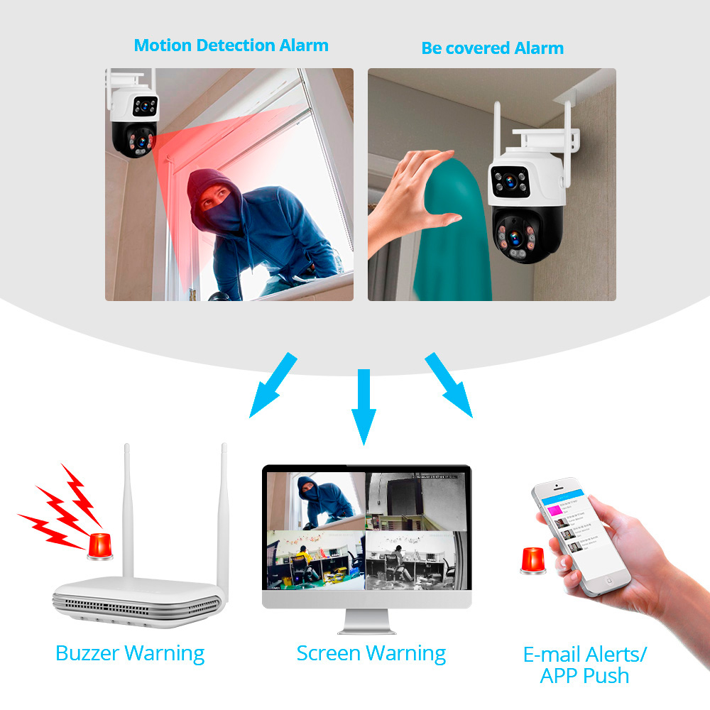 KERUI Waterdichte 6MP HD Draad - Home Security And Camera Systems recensie en prijs