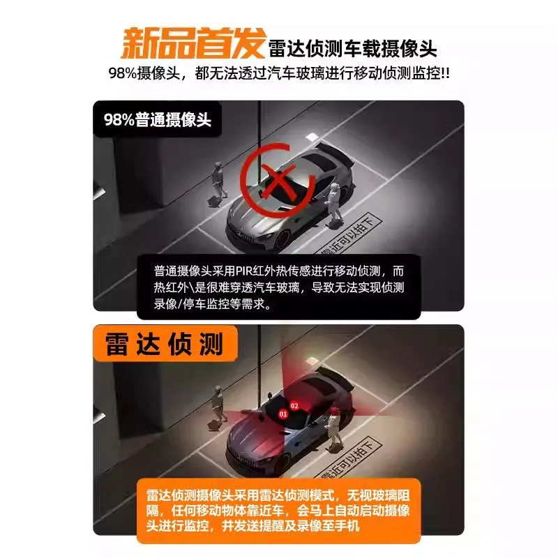 Draadloos autocamera bewakings - Home Security And Camera Systems recensie en prijs