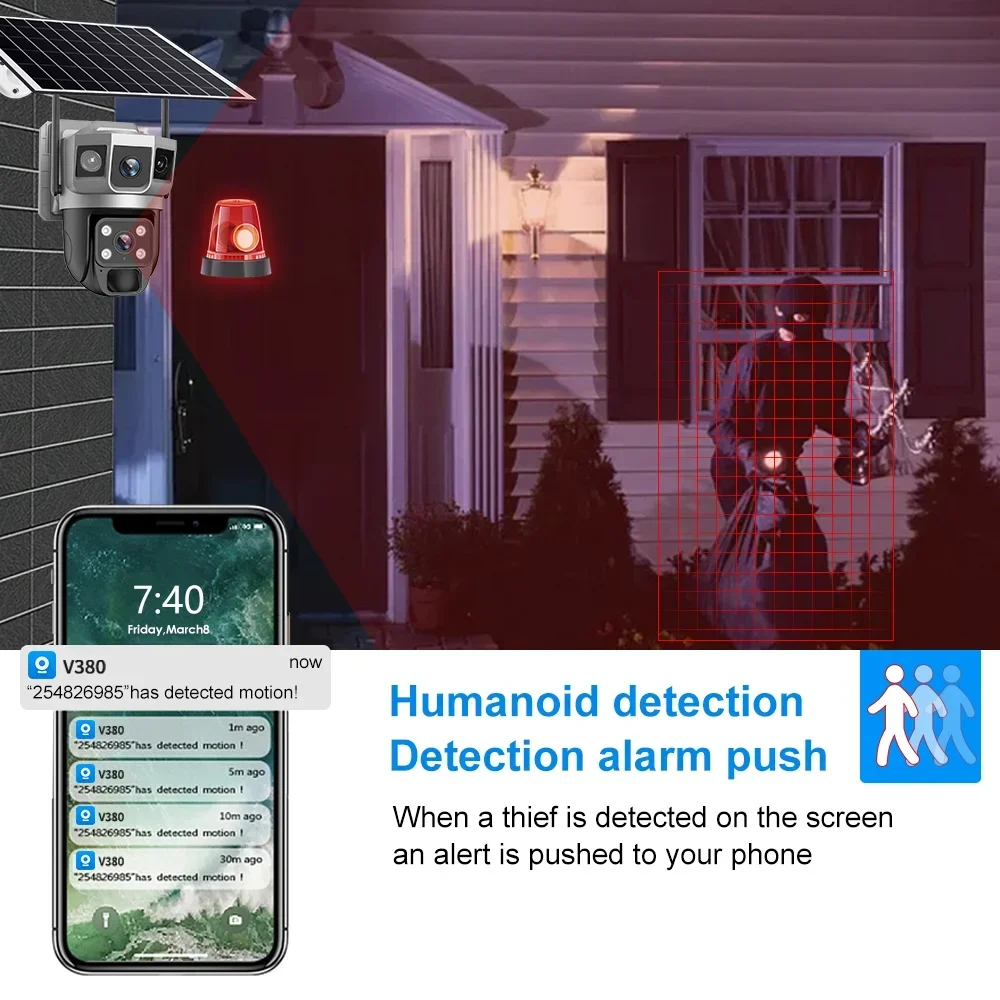 V380 4K 3 Schermen 4G Camera Z - Home Security Group recensie en prijs
