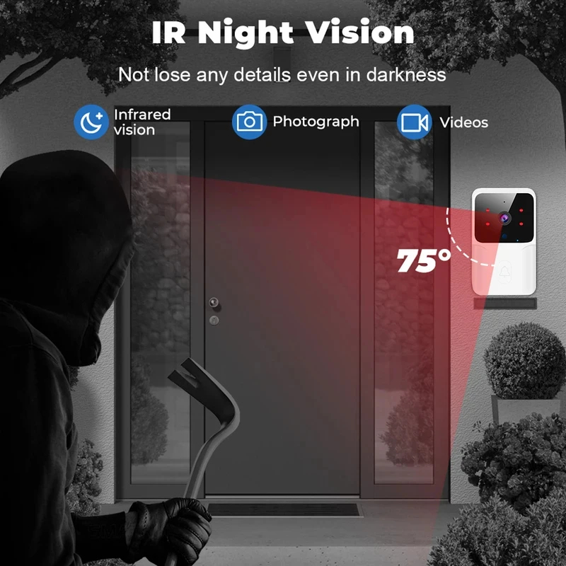 Smart Home WiFi-videodeurbel D - Home Security Doorbell Camera recensie en prijs