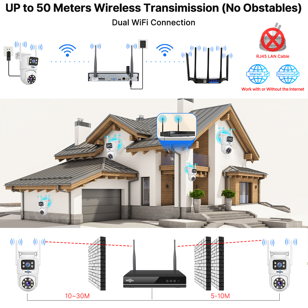 Hiseeu 6MP WiFi Dual Lens Came - Home Security Panel recensie en prijs