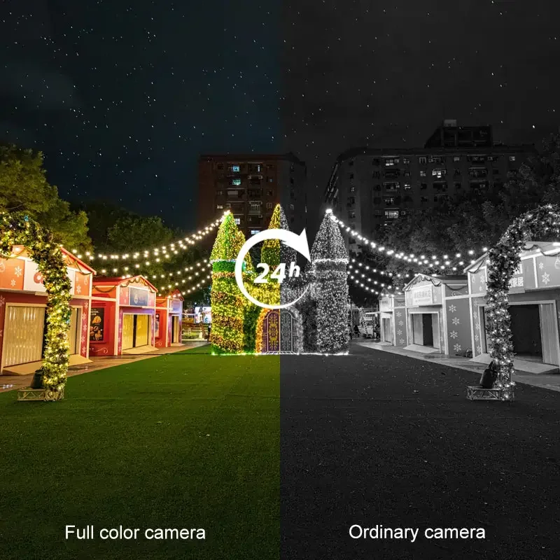 8MP 4K Ai Gezichtsdetectie Bev - Home Security Video Recording Systems recensie en prijs