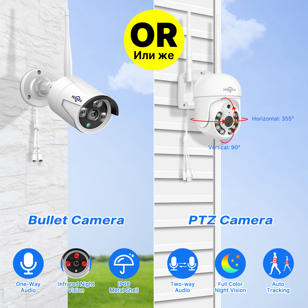 Hiseeu 5MP WiFi CCTV Camera Be - Home Security Panel recensie en prijs