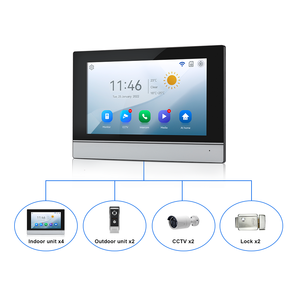 7Inch IPS Scherm 2MP Tuya Afst - Home Security Doorbell Camera recensie en prijs