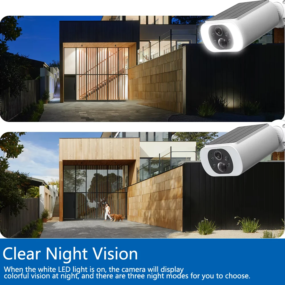 Tuya 5MP Solar Beveiligingscam - Home Security Group recensie en prijs