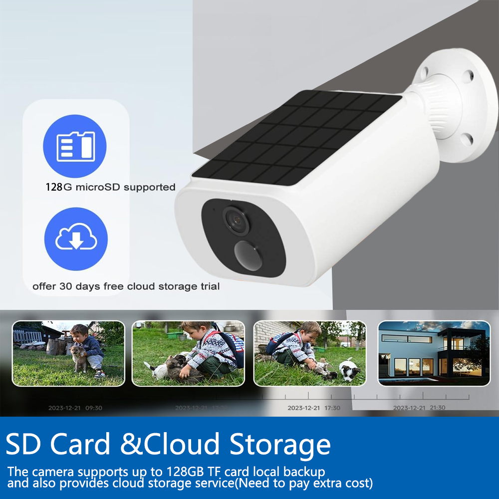 Tuya 5MP Solar Beveiligingscam - Home Security Group recensie en prijs