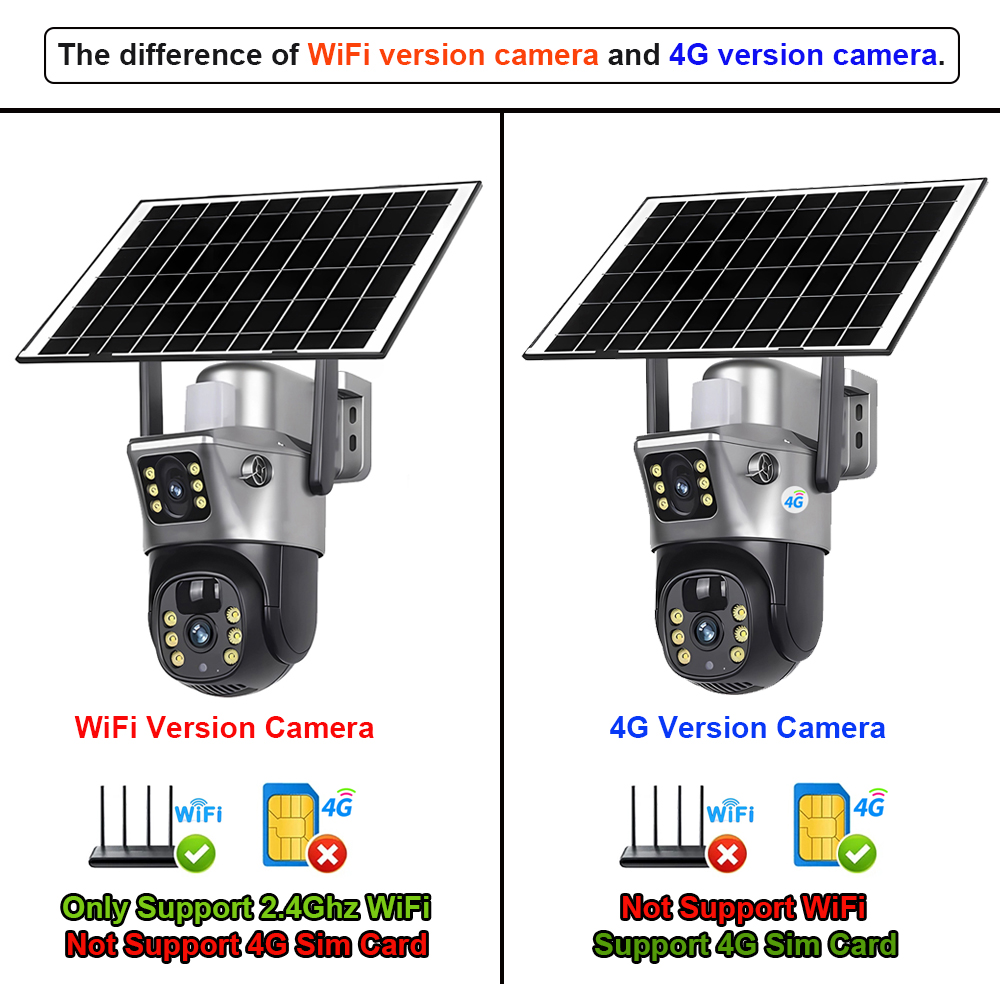 4G/WiFi Solar Camera Dubbele L - Home Security Panel recensie en prijs