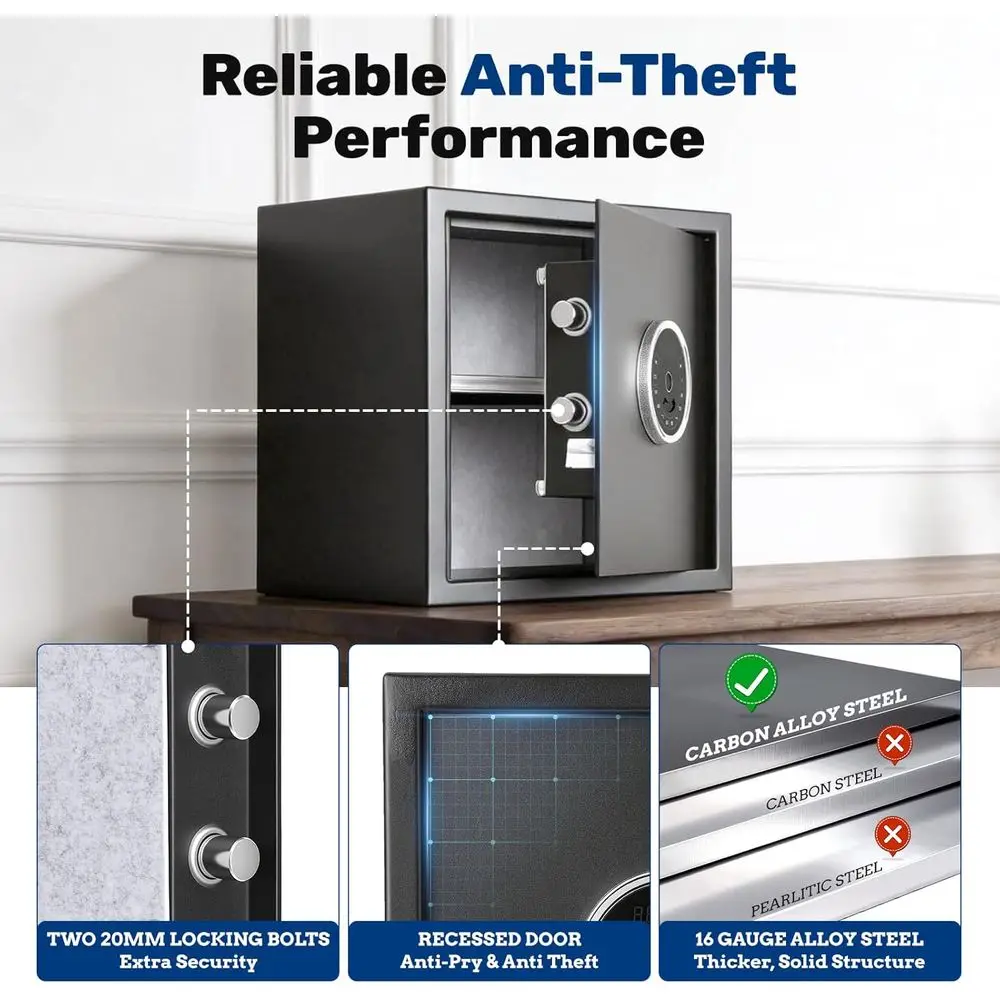 1.5 Automatisch openende biome - Home Security Safe recensie en prijs